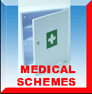 Medical Schemes